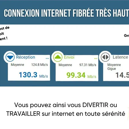 Apartamento Voyage Au Calme à 10 Minutes Du Centre Avec Parking Inclus Et Fibre, Idéal Solo Et Pro *